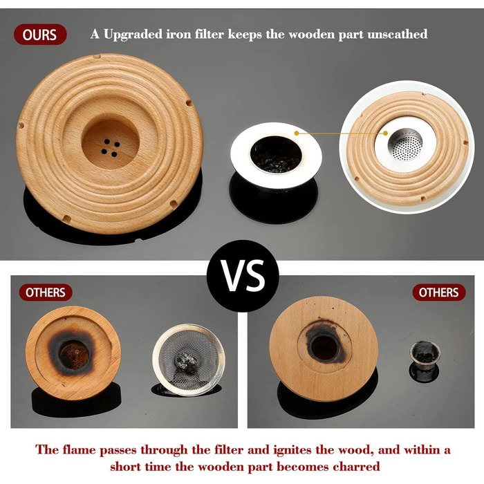 Набір для копчення коктейлів: 4 дерев'яні чіпси, аксесуар для віскі, коктейлів, кави, бурбону, м'яса