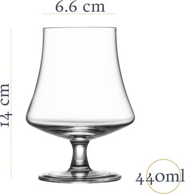 Набір келихів для коньяку, бренді та арманьяку GLASSIQUE CADEAU 440 мл (2 шт.) | Кришталь, безпечно миються в посудомийній машині | Келихи для коньяку в подарунковій коробці