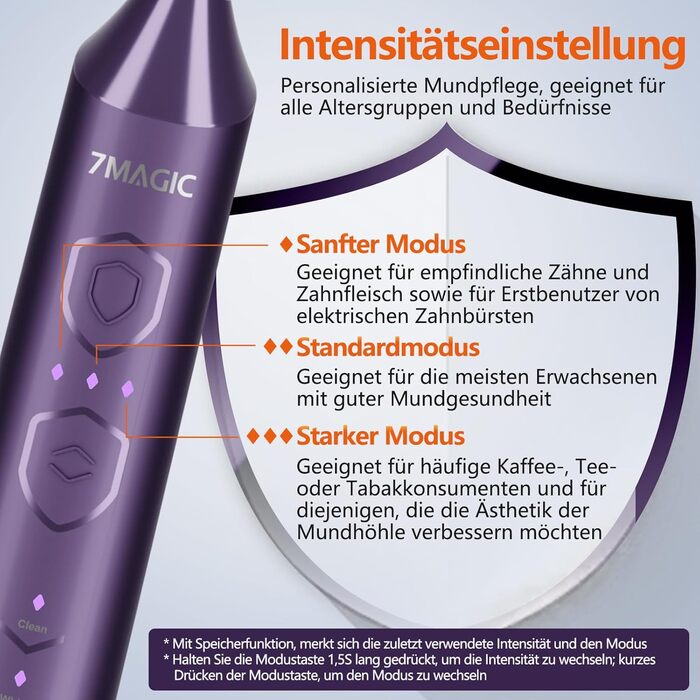 Електрична звукова зубна щітка Ritter Lila з 5 режимами, таймером та акумулятором на 90 днів