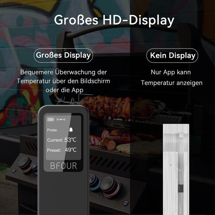 Термометр для м'яса BFOUR BF-30 PRO: бездротовий Bluetooth термометр для гриля з підключенням до додатку, LCD-дисплей, IP67 водонепроникний, для BBQ, духовки, гриля, кухні (чорний)