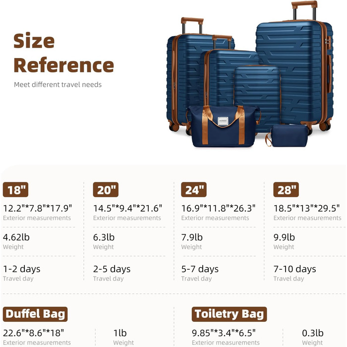 Набір валіз LARVENDER 6 шт. з жорстким корпусом, легкий ABS, розширюваний, міцний, ручна поклажа, 4 колеса, TSA-замок, з 1 сумкою для одягу та 1 косметичкою, білий/коричневий (темно-синій)