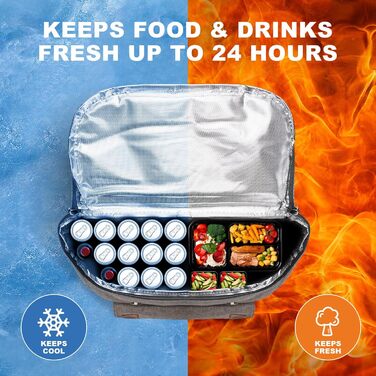 Рюкзак для пікніка HappyPicnic з ізольованим відділенням, тримачами для пляшок та великим водовідштовхувальним килимком (M без посуду)