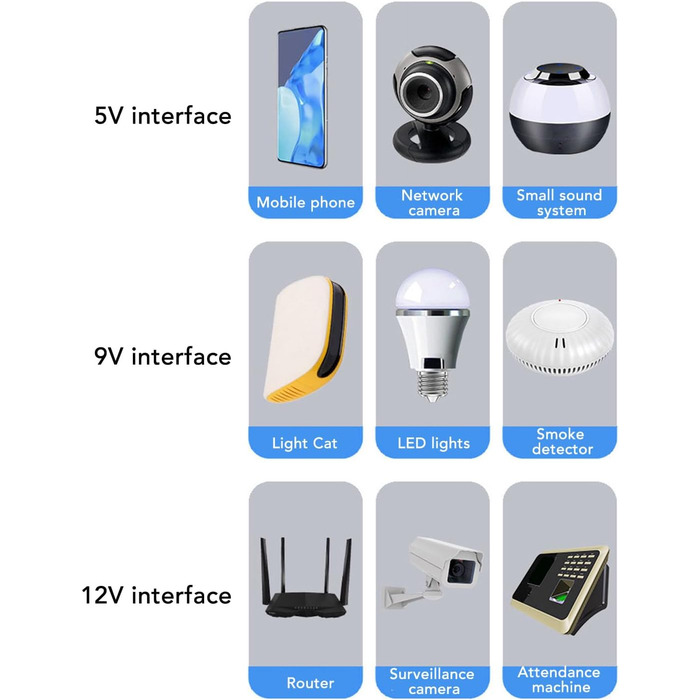 Mini-USV з акумулятором 8000 mAh для роутера, камери, системи безпеки (EU-штекер)