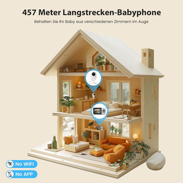 Інтелектуальний відеоніяня для дітей з дисплеєм 2.8