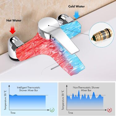 Сучасний змішувач для ванни та душу з двома виходами, керамічним клапаном, латунний, хром. Змішувач для ванни та душу для ванної кімнати.