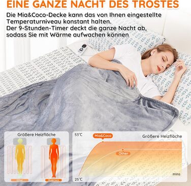 Електрична ковдра Mia&Coco з автовимкненням 160x130 см, 10 рівнів нагріву, таймер 9 год, захист від перегріву, пральна машина, фланелева ковдра для ліжка, дивана та вітальні, сіра, 130x160 см