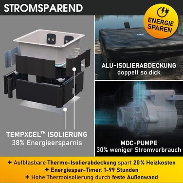 Гідромасажний басейн-джакузі BRAST Whirlpool MSpa Oslo для 6 осіб, 160x160x65 см, 120 масажних форсунок, LED-підсвітка, зимостійкий, для дому та вулиці