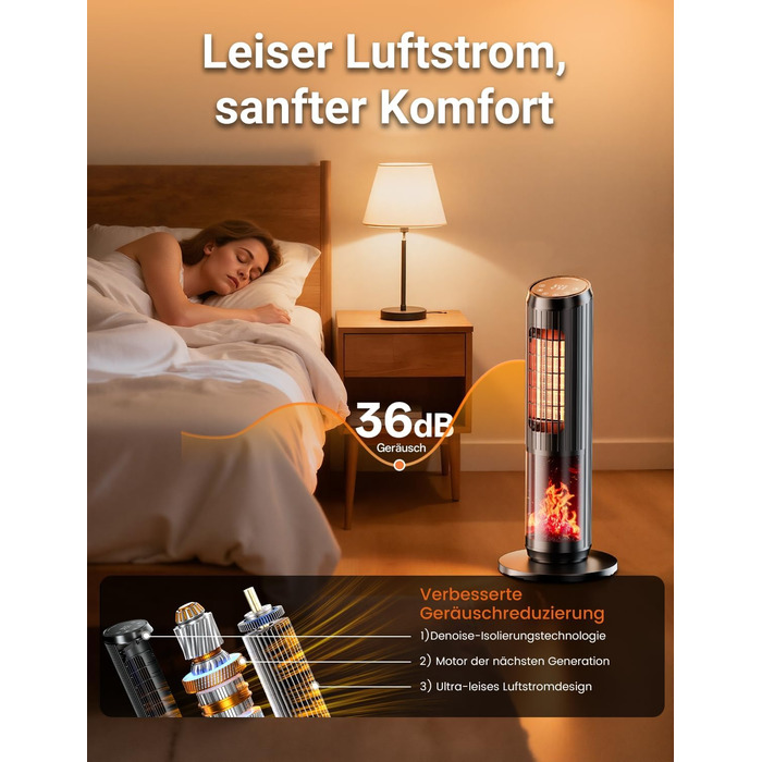 Електричний обігрівач керамічний 2000W з пультом, ефект каміну, термостат, осциляція 70°, ECO режим, 3 режими, таймер 1-8 год, захист від перегріву та перекидання, тихий для офісу та вітальні