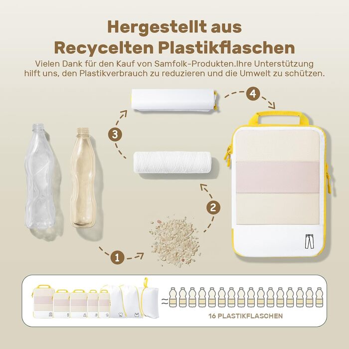 Набір компресійних органайзерів для подорожей та валіз 8 предметів, сумки-пакувальники для одягу в рюкзак, лимонно-жовті