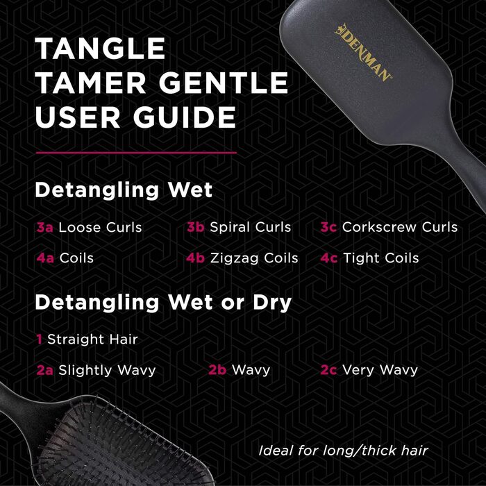 Щітка-гребінець Denman Tangle Tamper - для кучерявого та чорного волосся, вологого та сухого, D90L (чорна)