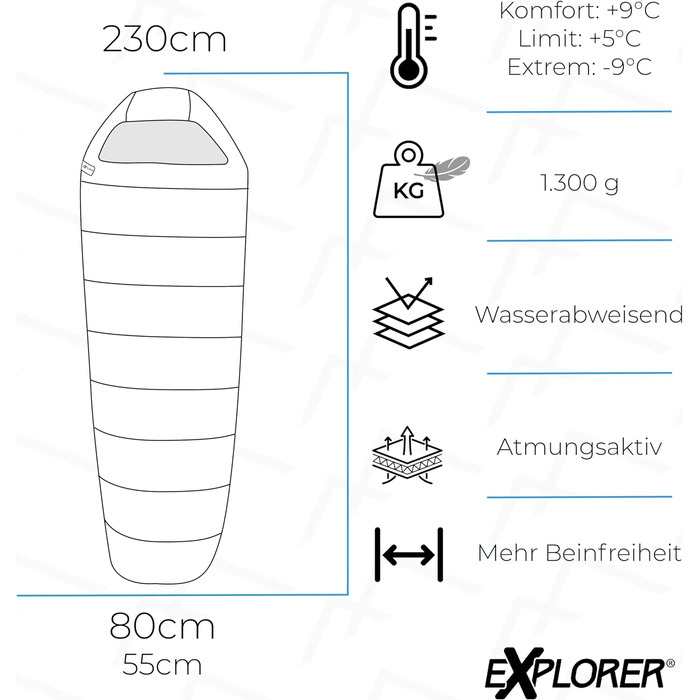 Спальний мішок EXPLORER Tramp -9C 9C 250GSM Легкий спальний мішок для дорослих 3 сезони1300g 230x80x55см комбінований, ідеально підходить для активного відпочинку, кемпінгу, трекінгу та подорожей Темно-зелений