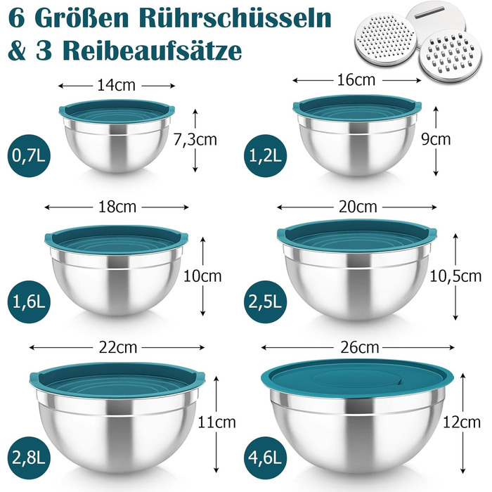 Набір салатниць TEAMFAR 6 шт. з нержавіючої сталі з кришками та силіконовим дном, 0,7L / 1,5L / 1,6L / 2,5L / 2,8L / 4,6L (блакитний)