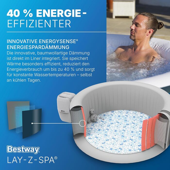 Надувний спа-басейн гідромасажний Bestway Lay-Z-SPA LED-Whirlpool для 6 осіб, 196 x 66 см, темно-зелений