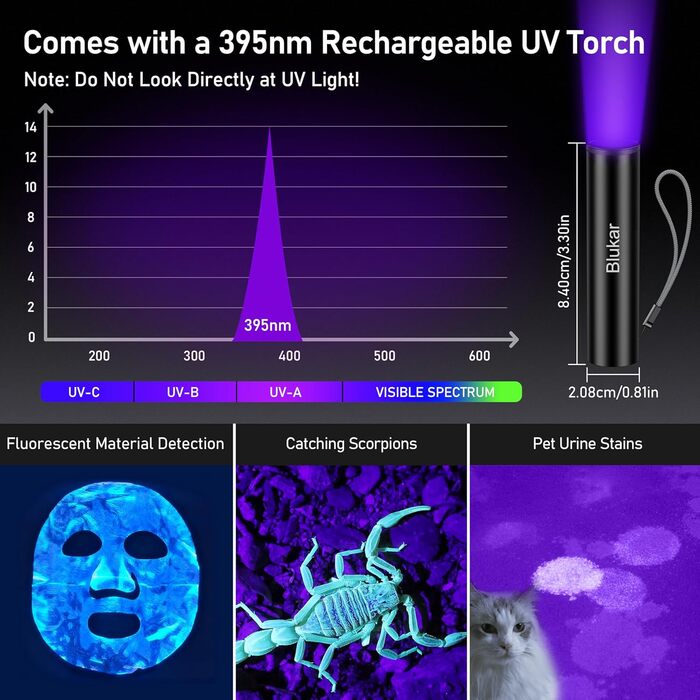 Ліхтар Blukar LED з двома температурами світла, бічним COB-підсвічуванням, регулюванням яскравості та зумом, акумуляторний, водонепроникний, 7 режимів, чорний