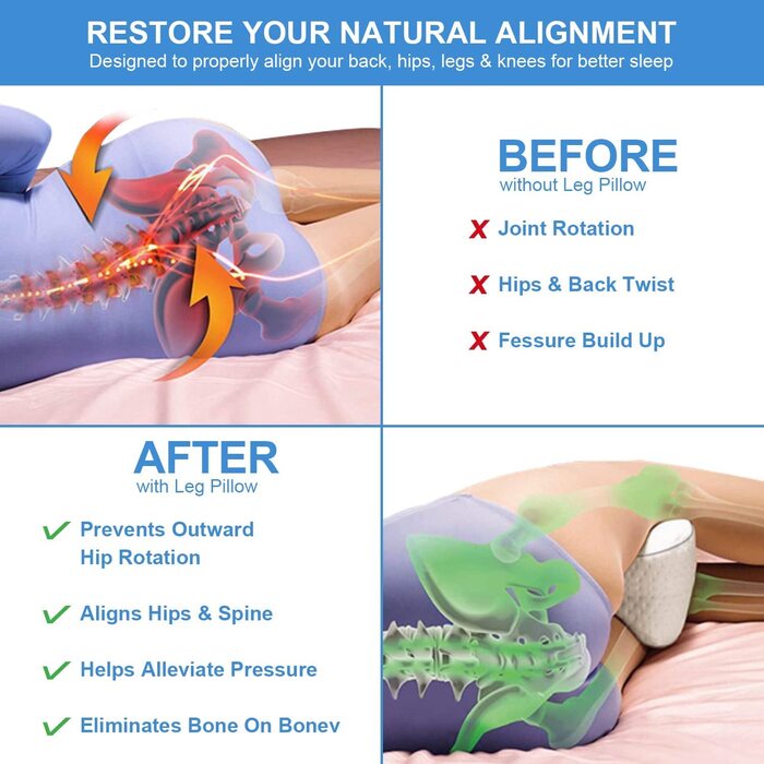 Ергономічна подушка між ніг для сну на боці CREATESTAR з ефектом пам'яті (Memory Foam) зі знімним чохлом