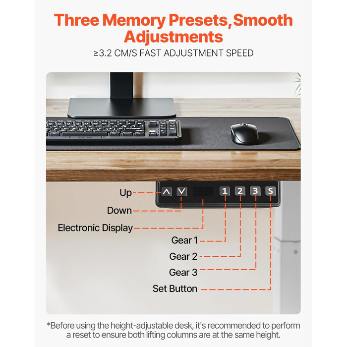 Електричний підйомний стіл-каркас VEVOR з подвійним мотором, регулювання висоти 65-129 см, довжини 110-178 см, ергономічна база для робочого місця, 3 положення (тільки каркас), білий, 110 x 58 x 64 см