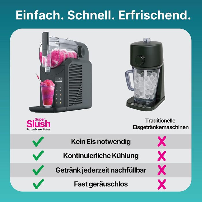 Машина для приготування сляшів, коктейлів та молочних коктейлів Seeger SuperSlush 2L 7-в-1