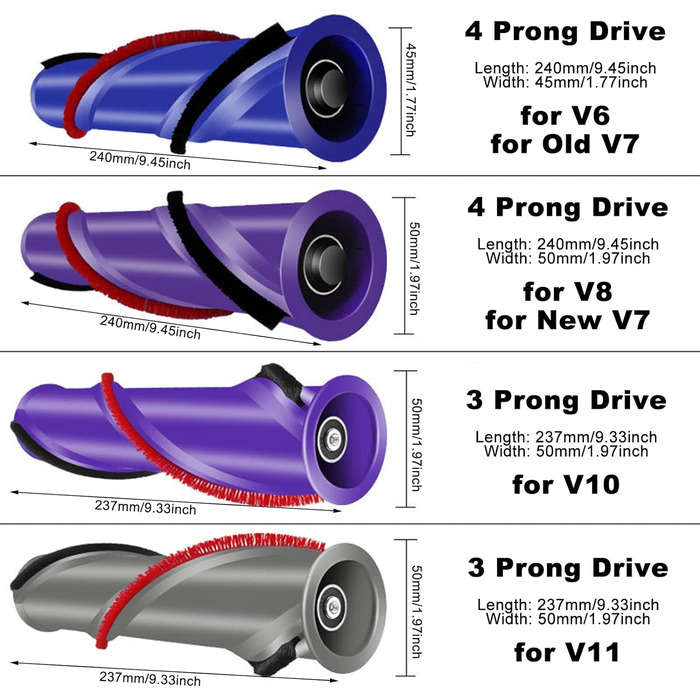 Змінна щітка для килимів HUAYUWA (4 зубчасті диски, d50 мм) для пилососа Dyson V8 Total Clean V8 Animal V7 для V8/V7 (4 зубчасті диски, d50 мм)