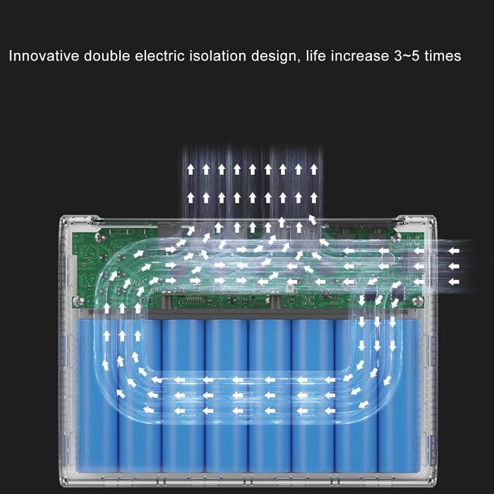 Портативний UPS з акумулятором 12000mAh (44.4WH) для роутера, камери WiFi, з USB-DC виходами, захист від короткого замикання (EU-штекер)