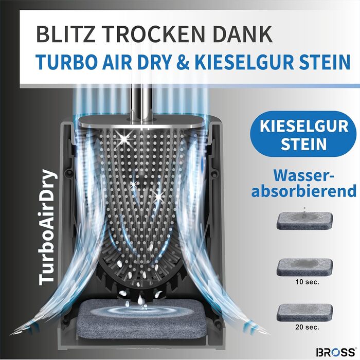 Щітка для унітазу BROSS силіконова - запатентована щітка для унітазу з настінним кріпленням і турбосушкою - антибактеріальна (сіра)