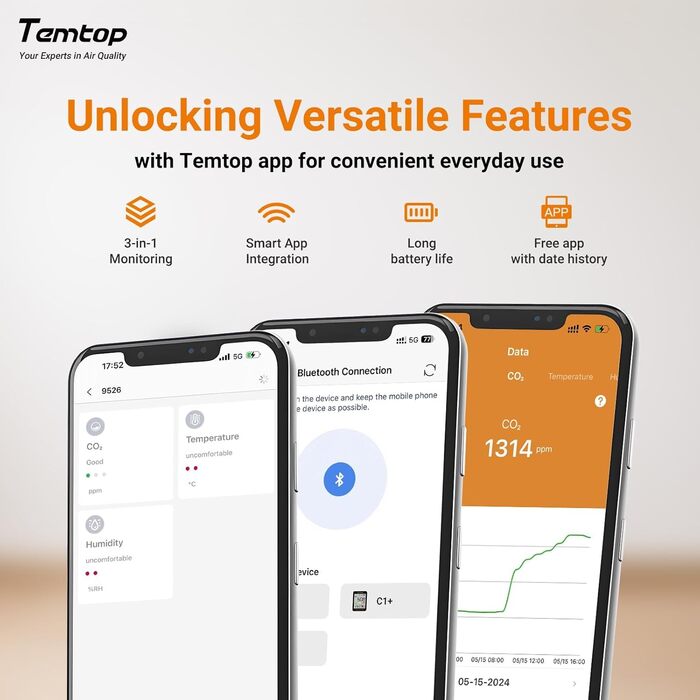 Temtop C1 Монітор CO₂ з термометром та гігрометром - точний вимірювач якості повітря для дому, офісу, школи. CO₂ та вологість з APP