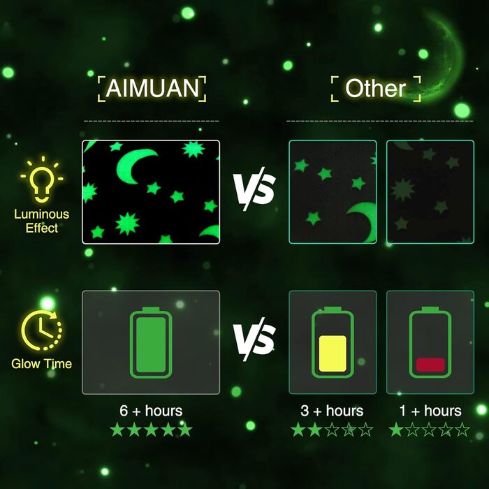 Лежанка-подушка Aimuan для дітей з підсвіткою, у вигляді динозавра, з принтом, оранжево-блакитна