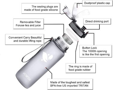Пляшка для пиття AORIN - 350 мл / 500 мл / 750 мл / 1 лпляшка для води без бісфенолу А і трітану герметична спортивна пляшкадоросліпляшка для пиття для дітейфітнес,біг,йога, Велоспорт, Відкритий (1000 мл, сірий)