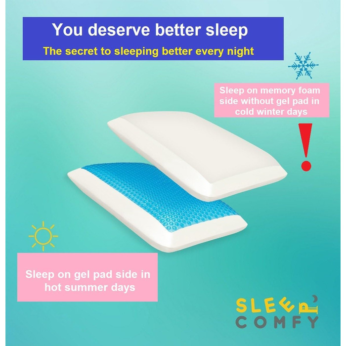 Ортопедична подушка для сну Comfy Premium Gel Memory Foam з гелевим охолодженням, 60x40x14/12 см. Підтримка шиї, для тих, хто спить на боці та на спині.
