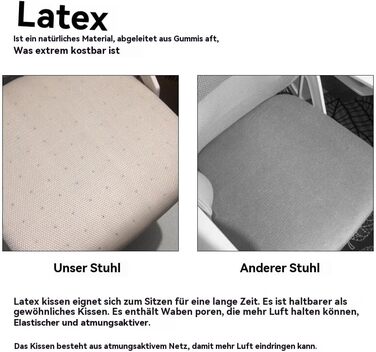 Ергономічне крісло для офісу з високою спинкою та регульованою поперековою підтримкою, дихаючий сітчастий ігровий стілець з широким сидінням, підніжка, стабільне комп'ютерне крісло (Білий)