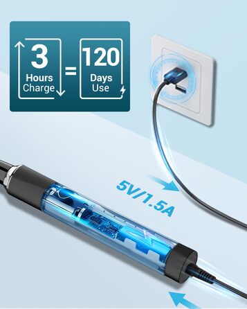 Електрична зубна щітка Coulax для дорослих та дітей, 8 насадок, 5 режимів, таймер 2 хв, чорний