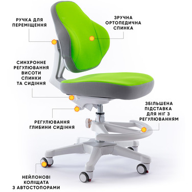 Дитяче крісло Evo-кids Mio Classic Green (арт.Y-405 KZ)