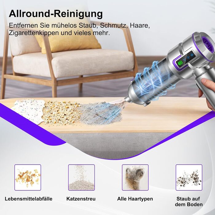 Акумуляторний ручний пилосос 4-в-1 Handstaubsauger, 25000Па, безщітковий мотор, з дисплеєм та функцією самоочищення, для дому та авто, сріблястий