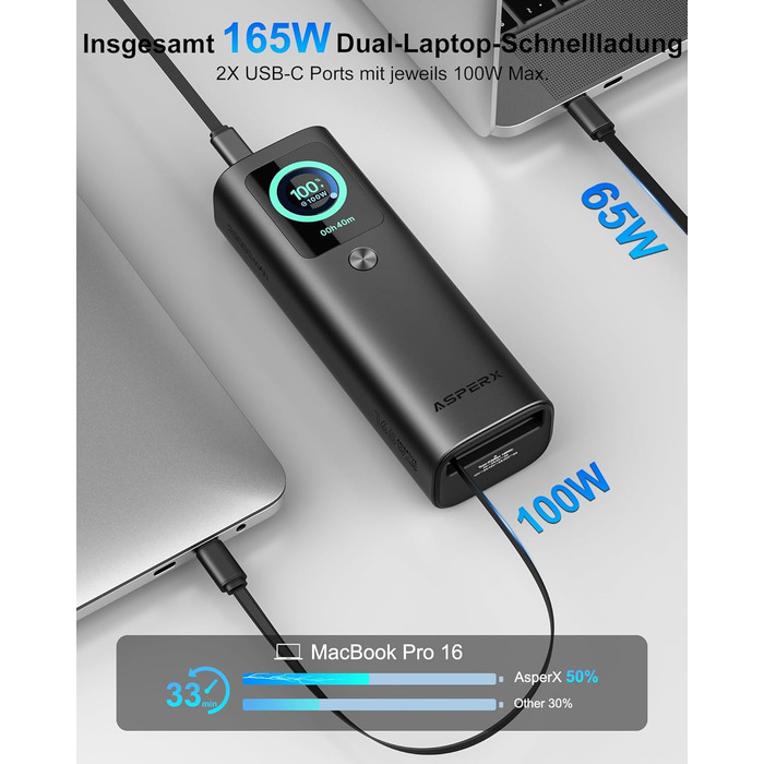 Power Bank AsperX 20000mAh, 165W, 2x USB-C (100W), для ноутбуків, iPhone, MacBook, Samsung, вбудований кабель 60см, TFT-дисплей