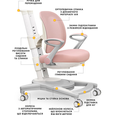 Дитяче крісло Mealux Sigma Air KP (арт.Y-118 KP)