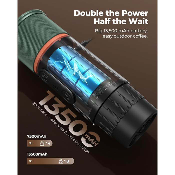 Портативна кавомашина для еспресо COTGCO 20 bar з акумулятором 13500mAh | Сумісна з Nespresso | Для кемпінгу, авто, офісу (зелена)