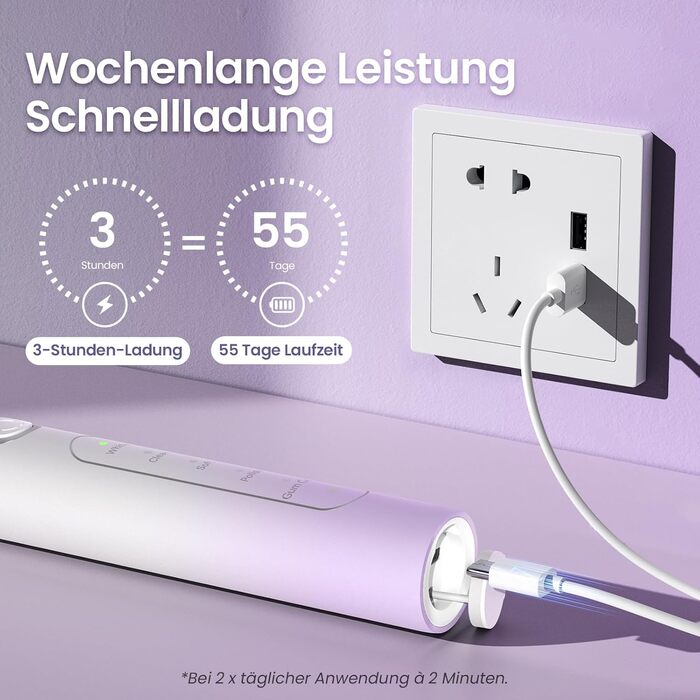 Електрична зубна щітка YUNCHI - звукова, для дорослих та дітей, 40000 VPM, USB-C, 5 режимів, 8 насадок + чохол, блакитна (C2 фіолетовий та білий)