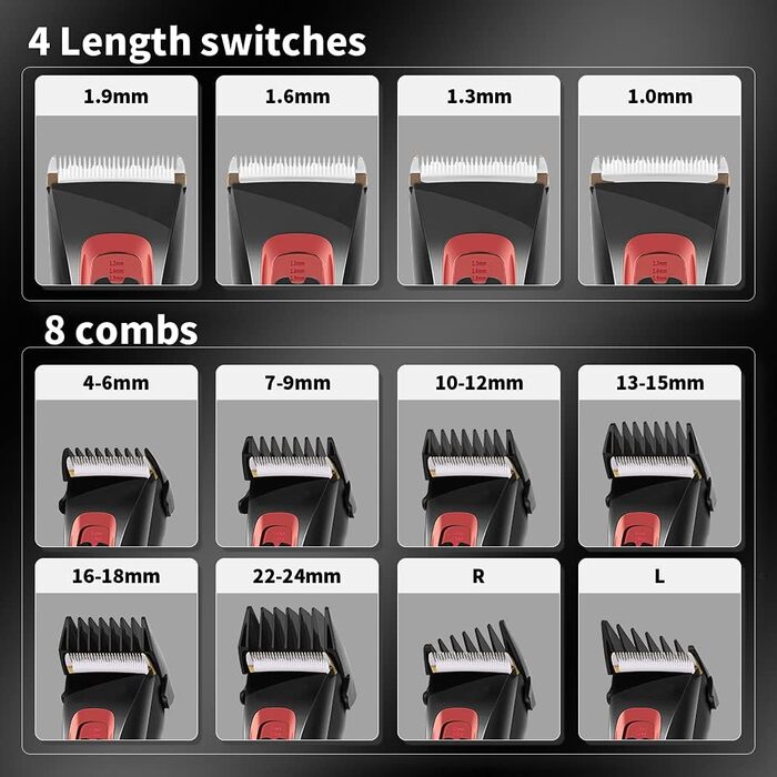 Професійна машинка для стрижки волосся 36 довжин, 8 насадок, IPX6, 4-22 мм, акумулятор/мережа, 2000 мАг, червона