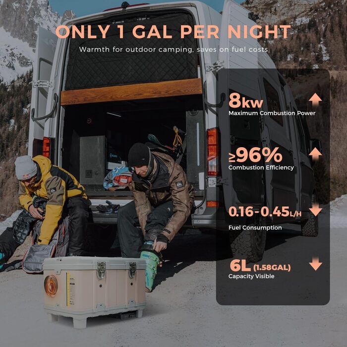 8kW дизельна автономна пічка опалення для вантажівок, фургонів, кемперів (Pink) з керуванням через додаток та AC адаптером