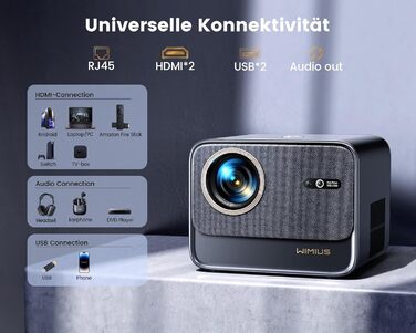 Beamer 4K з автофокусом та корекцією трапеції: проєктор для домашнього кінотеатру та перегляду з телефону (1080p, WiFi6, Bluetooth, Dolby Audio)