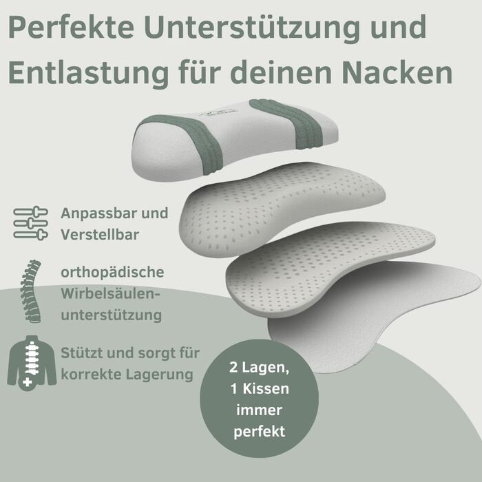 Ортопедична подушка для шиї з ефектом пам'яті - ергономічна подушка для сну на боці, спині та животі - підтримка шиї проти болю в шиї - сертифікат Oeko-Tex Made in Green, знімний чохол