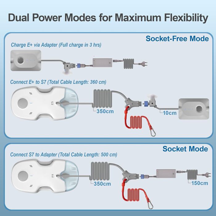 Робот-прибиральник вікон Hutt S7+ з функцією розпилення, 5500Pa, 3D-подушка, 80 мл, автоматичний, з набором ганчірок