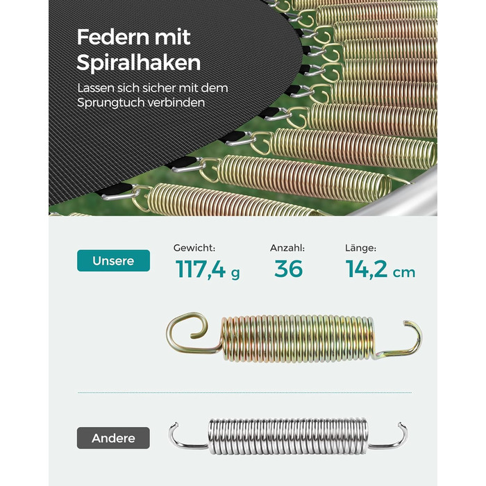 Батут SONGMICS вуличний Ø183/244/305/366/427 см, дитячий садовий батут з захисним покриттям, сіткою, драбиною та м'якими стійками (183 см, Синій)