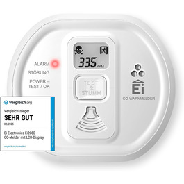 Датчик вуглекислого газу Ei Electronics Ei208D з LCD-дисплеєм та батареєю на 10 років, автономний, білий