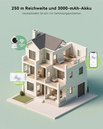 Відеоняня COCOCAM 2K 4MP з камерою та монітором 5 дюймів, Wi-Fi 2.4/5GHz, ШІ-розпізнавання, датчик перекриття обличчя та сну на животі, автотрекінг, ІК нічний зір