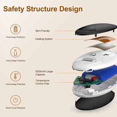 Грілка для рук Powerbank 5200mAh, USB, електрична, для активного відпочинку, зимовий подарунок для дітей, жінок та чоловіків (Чорний)