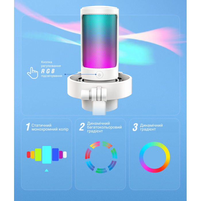 USB мікрофон Fifine A8W