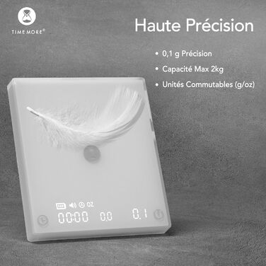 Ваги для кави TIMEMORE з таймером, контролем потоку, точність 0,1г, автоматичний таймер, ємність 2000г, чорний