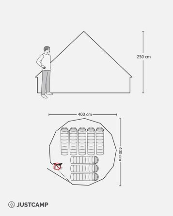 Намет Bell Tipi JUSTCAMP для сімей та груп 8 осіб, сірий - водонепроникний (3000 мм), висока стеля