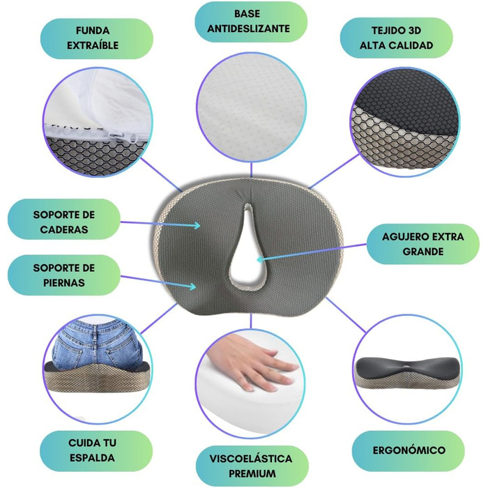 Ортопедична віскоеластична подушка для полегшення болю від геморою, ішіасу та болю куприка, висока щільність, ергономічний дизайн, знімний чохол, ідеальна для офісу, дому та подорожей