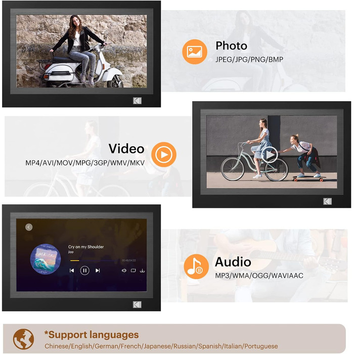 Цифровий фоторамка Kodak 10.1 дюйма з IPS-екраном, підтримкою USB/SD, відтворення фото/музики/відео, календарем та будильником, з пультом дистанційного керування (Чорний)